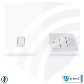 Mobile grounding plate | for grounding canopy, floor underlay, tent, sleeping bag, bed linen, blanket, etc. | GCM