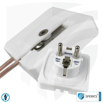 Grounding plugs | worldwide | by country and plug type | GPE