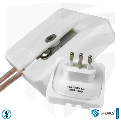 Grounding plugs | worldwide | by country and plug type | GPL