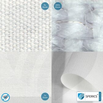 WEAR shielding fabric | ideal for production of clothing | RF screening attenuation against electrosmog up to 28 dB | TÜV-SÜD quality tested. Protection from mobile phone radiation when travelling.