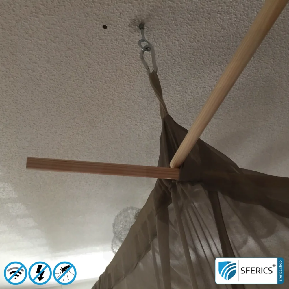 Canopy Electrosmog PRO Practice Image