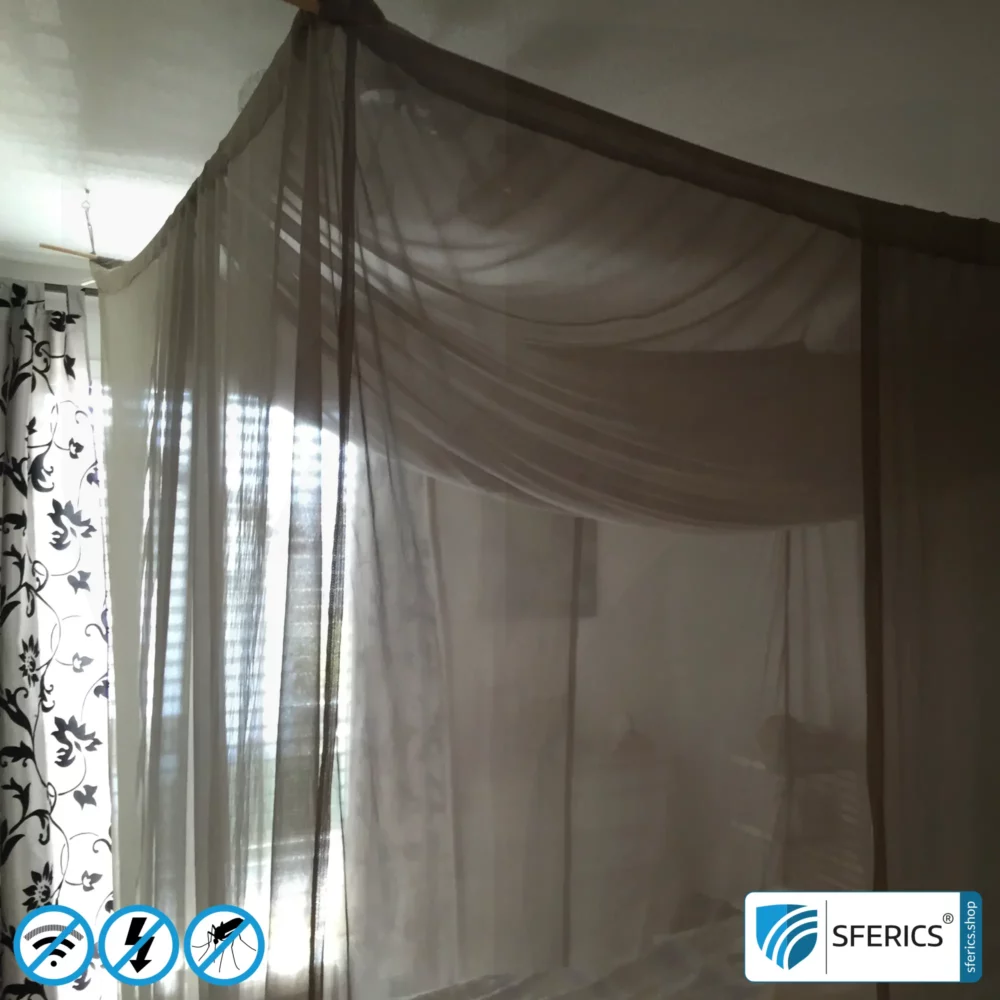 Canopy Electrosmog PRO Practice Image