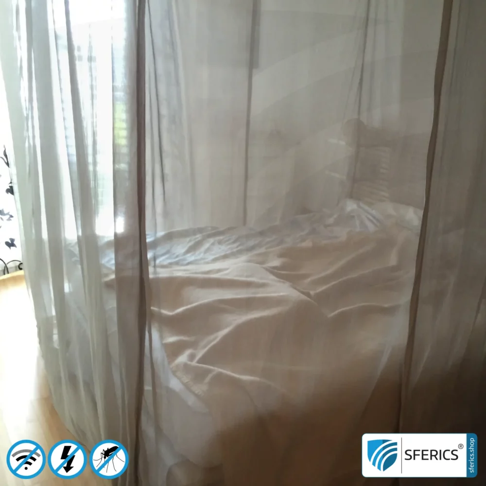 Canopy Electrosmog PRO Practice Image