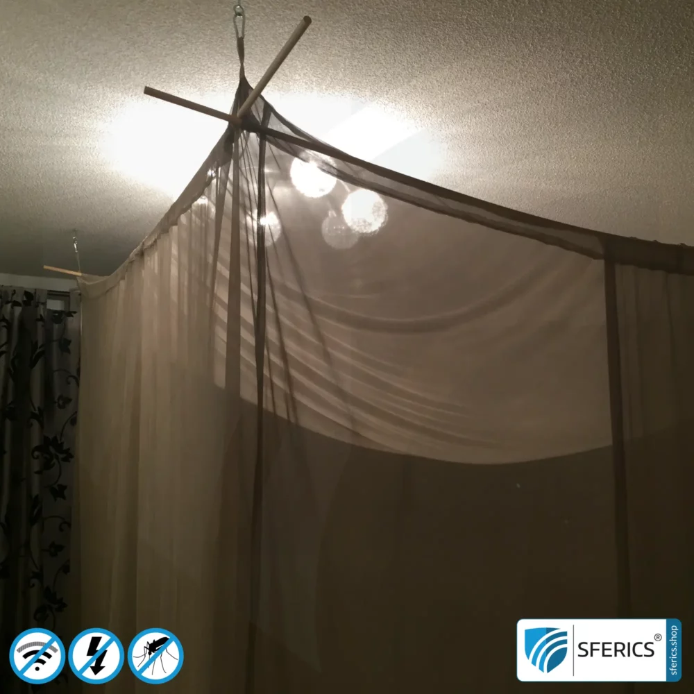 Canopy Electrosmog PRO Practice Image