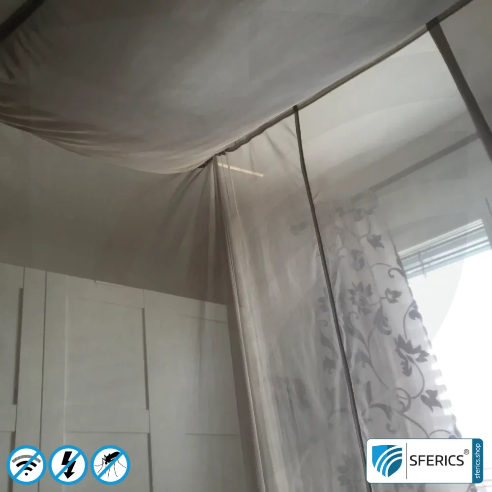 Canopy Electrosmog PRO Practice Image