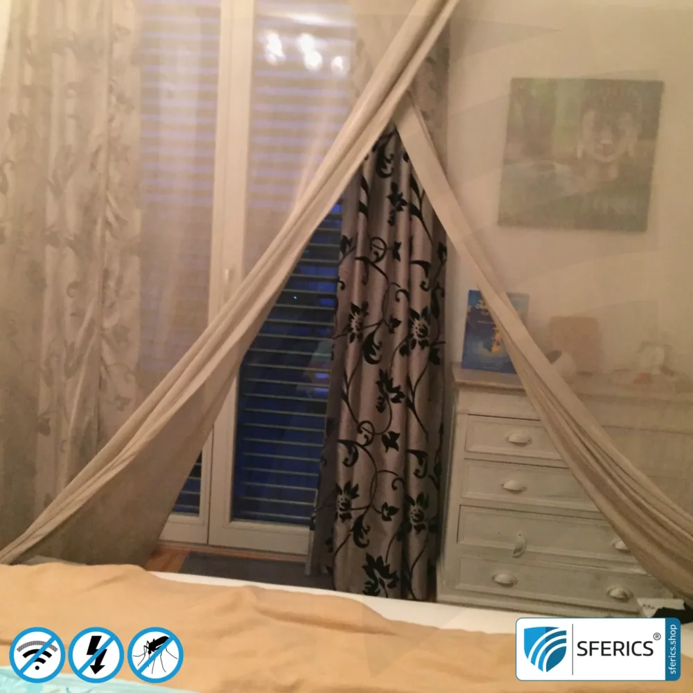 Canopy Electrosmog PRO Practice Image