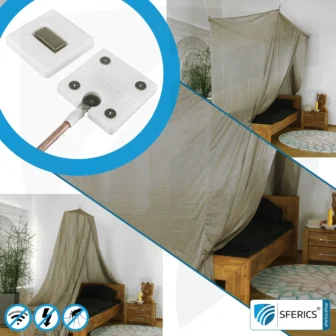 Individual extension of the canopy electrosmog BUDGET | activation of the grounding LF of the canopy | all-round shielding electrosmog HF