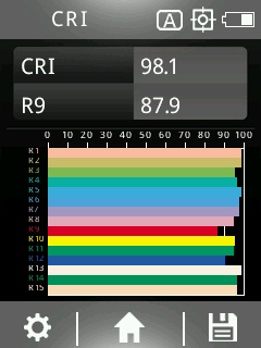 4 watt LED filament candle Pure-Z NEO | bright as 38 watts, 400 lumens | CRI 97 | flicker-free | warm white | E14, frosted