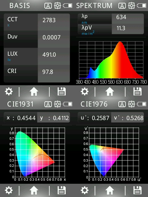 4.2 watt LED filament Pure-Z NEO | bright as 38 watts, 400 lumens | CRI 97 | flicker-free | warm white | E27, clear