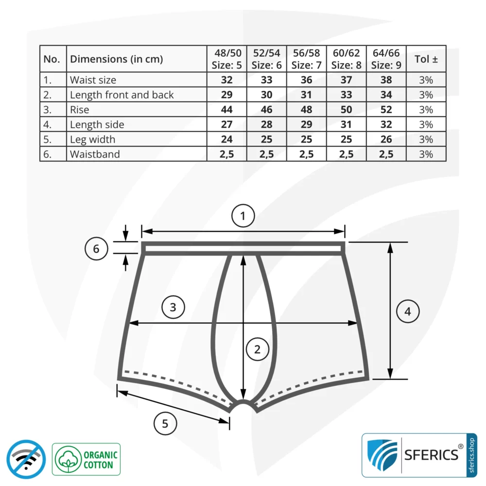 Shielding ANTIWAVE shorts for men | Protection up to 30 dB against HF electrosmog (mobile phone, WIFI, LTE) | Ideal for electrosensitive people