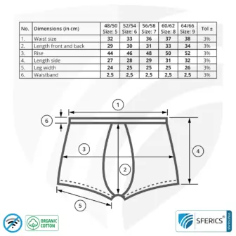 Shielding ANTIWAVE shorts for men | Protection up to 30 dB against HF electrosmog (mobile phone, WIFI, LTE) | Ideal for electrosensitive people