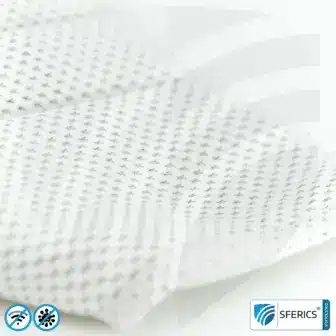 ANTIWAVE MNP protective mask for mouth and nose | shielding fabric with silver for an antibacterial effect through silver ions | 3x maximum hygiene, effectiveness and comfort