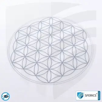 LED full spectrum ceiling light SUNNY with remote control | up to 4000 lumens, dimmable | up to 5900 Kelvin, color changeable | CRI 95 | dreamlike light in the living room and home office 28 LED full spectrum ceiling light SUNNY with remote control | up to 4000 lumens, dimmable | up to 5900 Kelvin, color changeable | CRI 95 | dreamlike light in the living room and home office