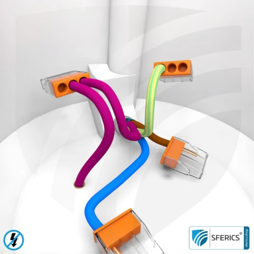 Installation of shielded installation cables