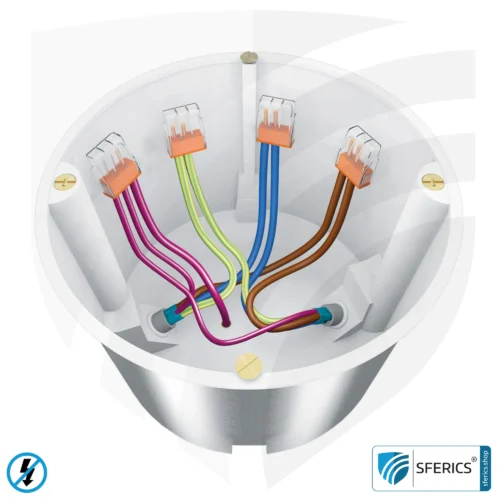 Installation of shielded installation cables