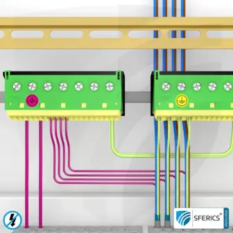 Installation of shielded installation cables